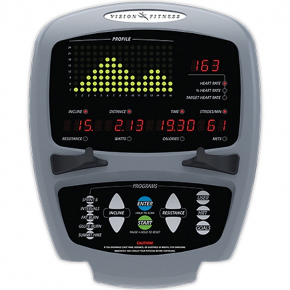 crosstrainer waar goed voor